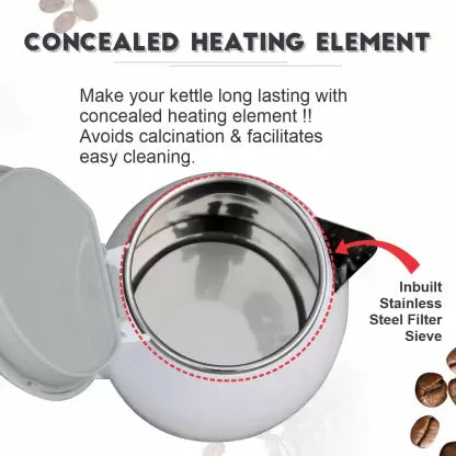 Inalsa Allure Electric Kettle (1.5 L, White, Grey) Inalsa Allure Electric Kettle (1.5 L, White, Grey)